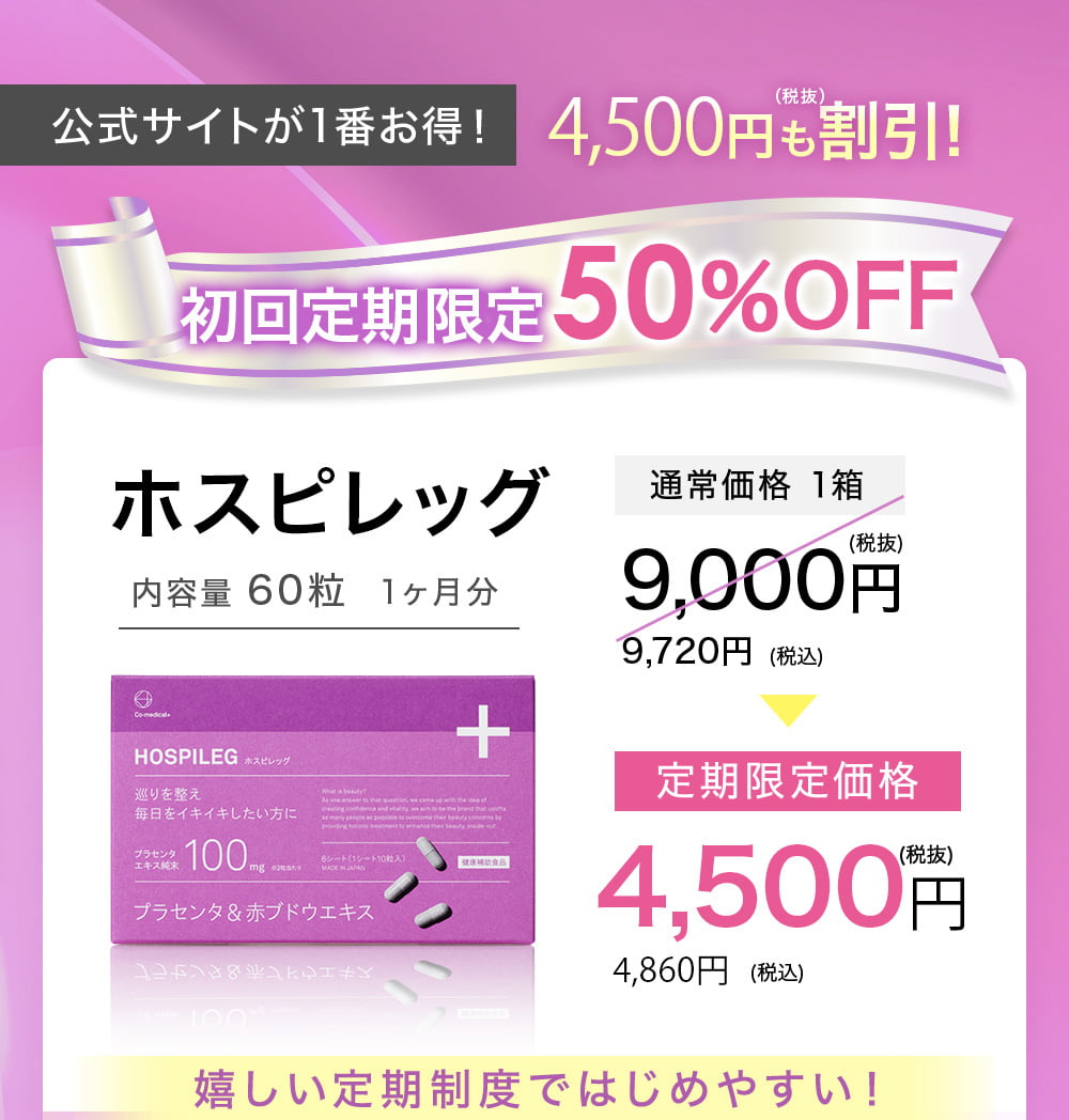 公式サイトが1番お得！7,020円（税抜）も割引！初回定期限定 78％OFF ホスピレッグ 内容量 60粒 1ヶ月分 定期限定価格 1,980円（税抜）2,138円（税込）嬉しい定期制度ではじめやすい！